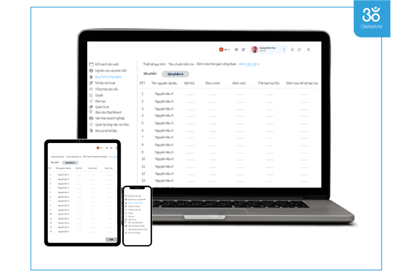 Xác định định mức vật tư