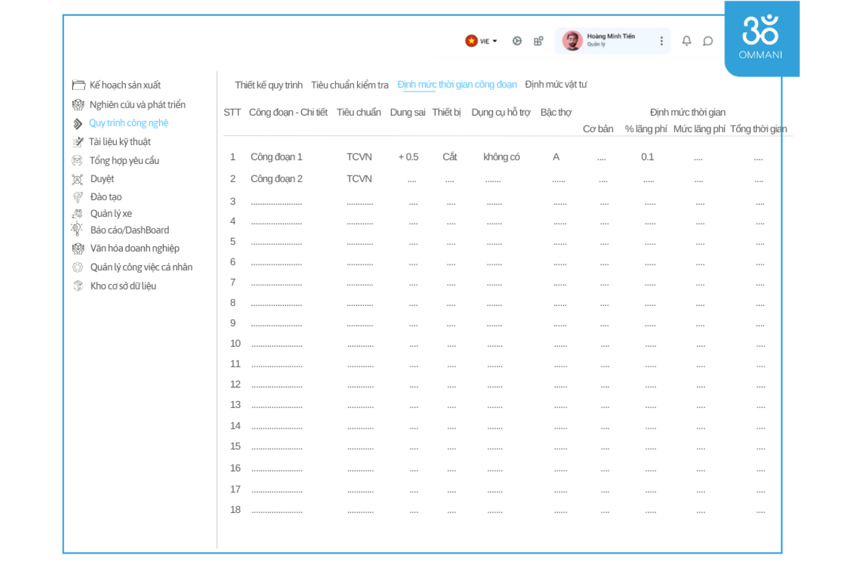 Xác định định mức thời gian công đoạn