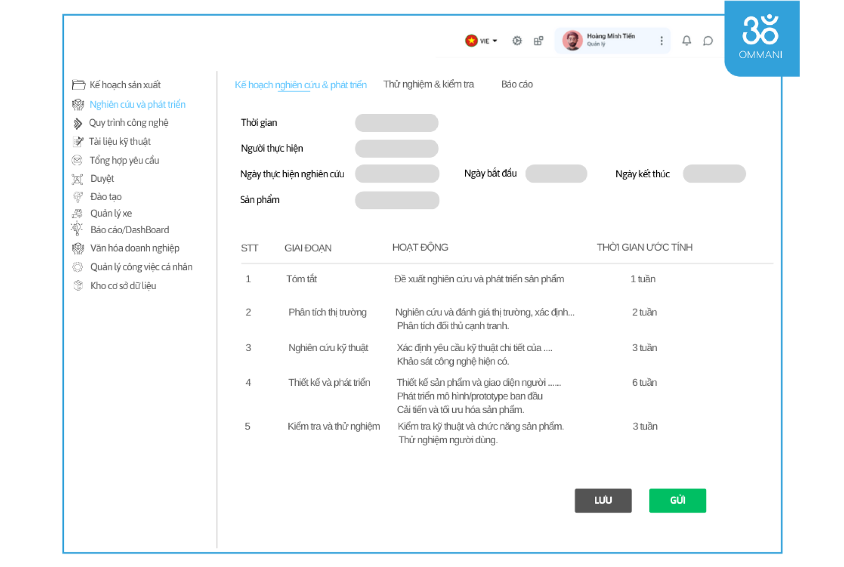 Xây dựng tiêu chuẩn kiểm tra