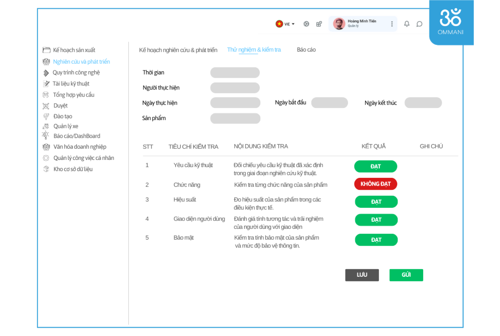 Nghiên cứu & phát triển sản phẩm mới